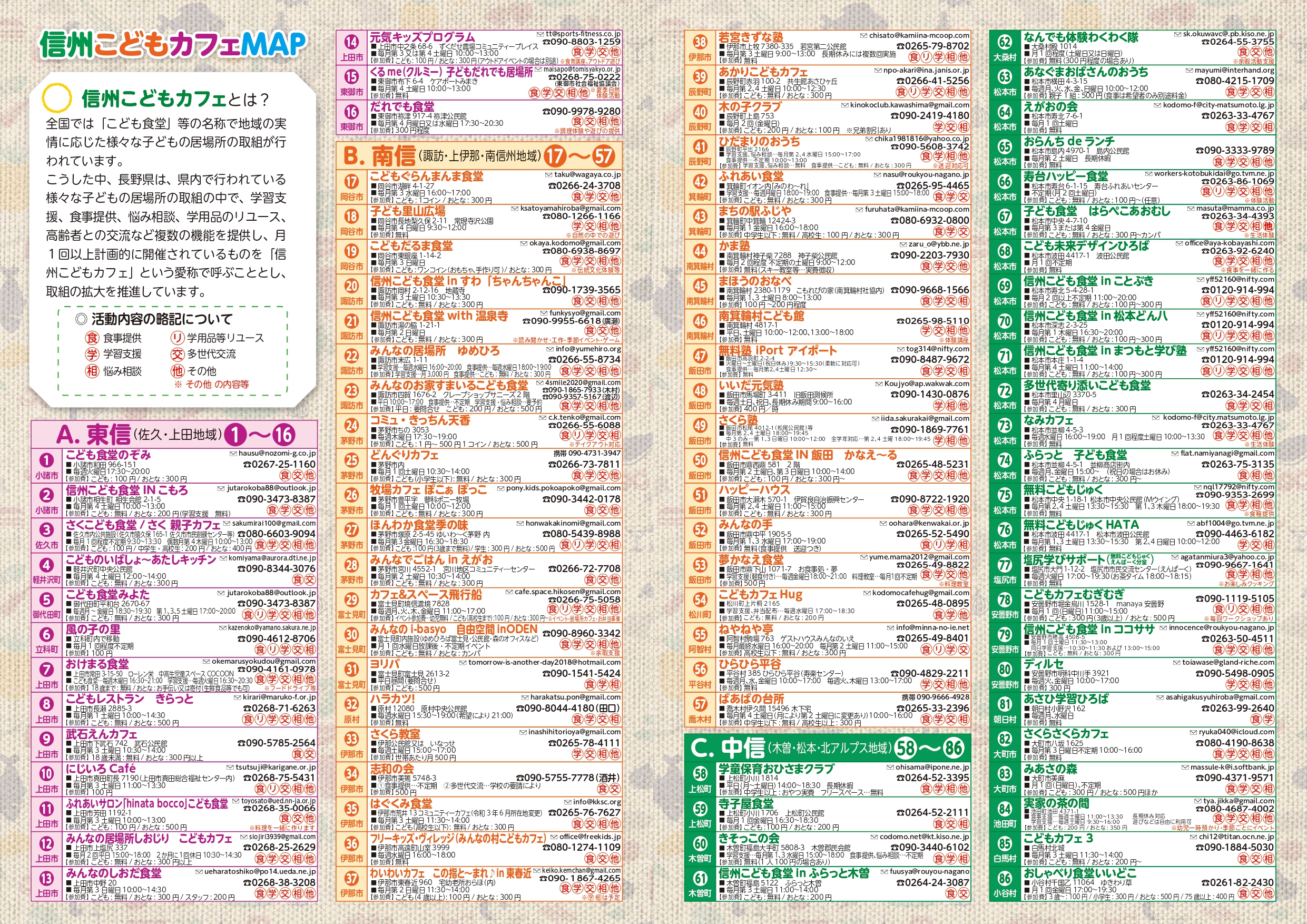 信州こどもカフェMAP